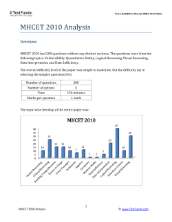 MHCET 2010 Analysis