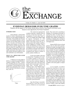 everyday behavior over time graphs