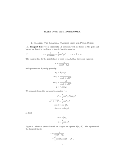 MATH 166H 10TH HOMEWORK 1. Example: The Parabola, Tangent