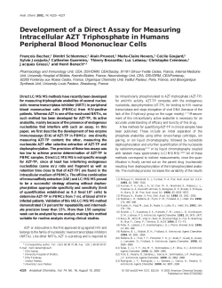 Development of a Direct Assay for Measuring Intracellular AZT
