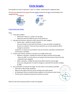Circle Graphs - Lynn Public Schools