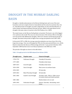 drought in the murray darling basin