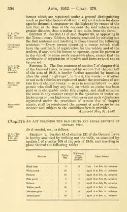 Acts and resolves passed by the General Court