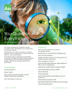 Method/Application List