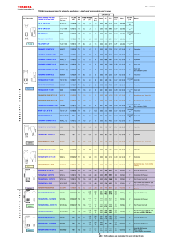 T5 mm - Toshiba Lighting