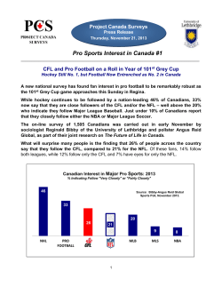 Pro Sports Interest in Canada #1