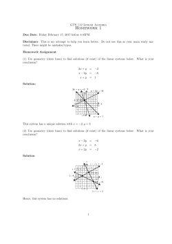 Solution - Nirattaya.com