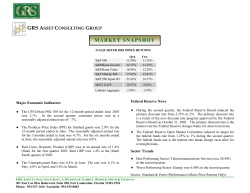 market snapshot - Hollywood Police Pension Fund