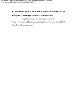 A Comparative Study of the Effect of Functional Groups on C2H2