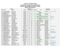 County of Santa Clara Controller