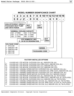 1 2 3 4 5 6 7 8 9 1 0 1 1 1 2 1 3 1 4 1 5 1 6 5 0 J Z - 0 3