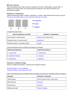 MP2 Test 1 Review: Use the following review sheet to help you