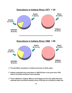 Indiana Executions Since 1900