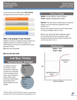 Acid/Base Titration