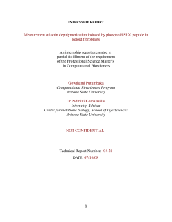 Measurement of actin depolymerization induced by phospho HSP20