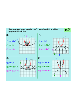 1) y = 3x2 2) y = 0.75x2 3) y = 0.2x2 Use what you know