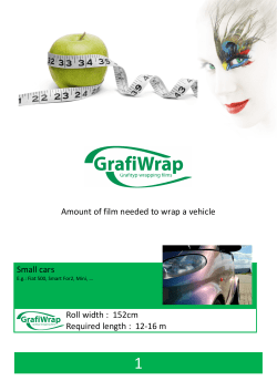 Amount of film needed to wrap a vehicle Small cars Roll width