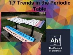 1.7 Trends in the Periodic Table