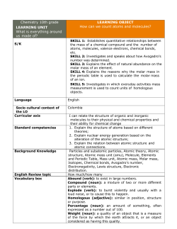 Printable Activities