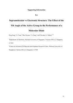 Supramolecular vs Electronic Structure: The Effect of the Tilt Angle of