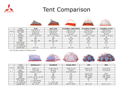 Compare SlingFin Tents