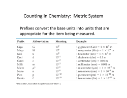 Counting in Chemistry: Metric System