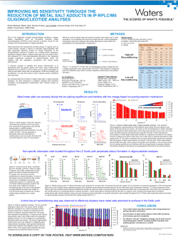 improving ms sensitivity through the reduction of metal salt