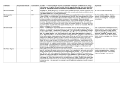 Question 2 - Borough of Poole