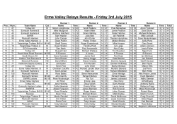 Erme Valley Relays Results