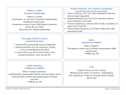 Flashcards - GreyCampus