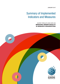Survey Results and Data On Improving Gender