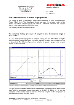The determination of water in polyamide