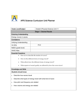 APS Science Curriculum Unit Planner