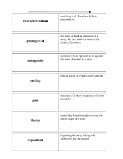 characterization protagonist setting antagonist plot theme exposition