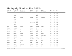Marriages by Mens Name