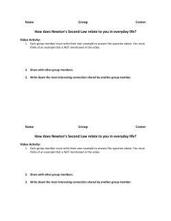 How does Newton`s Second Law relate to you in everyday life? How