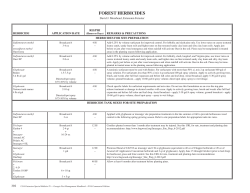 2016 GEORGIA PEST MANAGEMENT HANDBOOK: Commercial