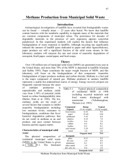 Methane Production from Municipal Solid Waste