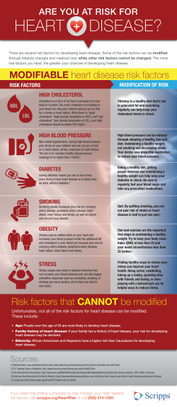 ARE YOU AT RISK FOR HEART DISEASE?