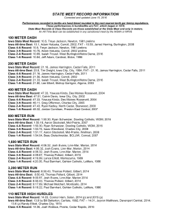 State Meet Records - Iowa High School Athletic Association