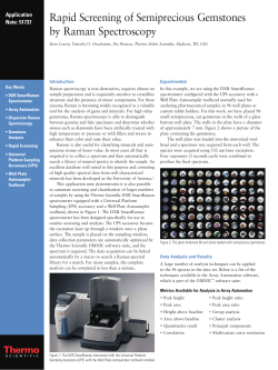 Rapid Screening of Semiprecious Gemstones by Raman