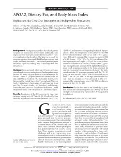 APOA2, Dietary Fat, and Body Mass Index