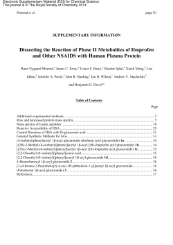 Dissecting the Reaction of Phase II Metabolites of Ibuprofen and