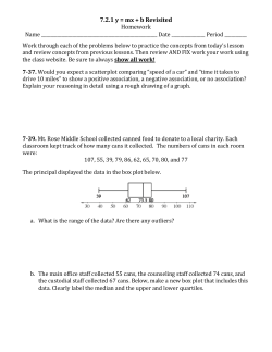 7.2.1 y = mx + b Revisited Homework