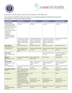 General Screenings and Immunizations for Women
