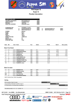 FIS Super G - Alpina SM 2017