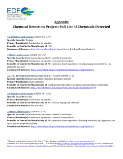 Chemical Detection Project: Full List of Chemicals Detected