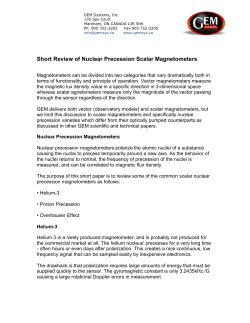Short Review of Nuclear Precession Scalar
