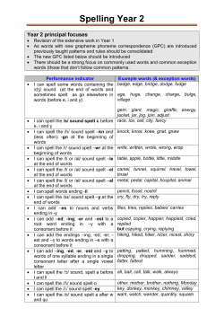 Spelling Year 2 - Barnes Primary School