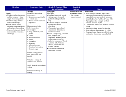 Grade 3 Content Map